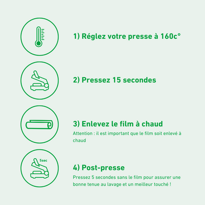 Transfert DTF - Format au mètre - Sprint Transfert